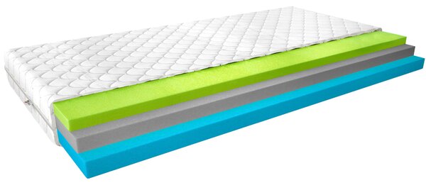 Termoelastický penový matrac 80x200 LIRIEL 3