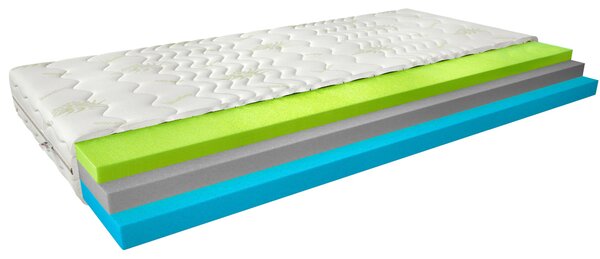Termoelastický penový matrac 80x200 LIRIEL 2