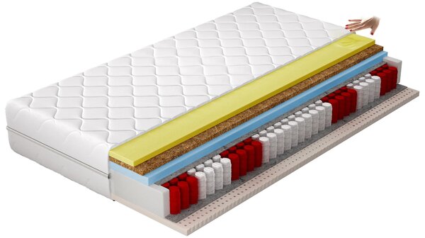 Termoelastický penový matrac s latexom 80x200 NAUSICA 1