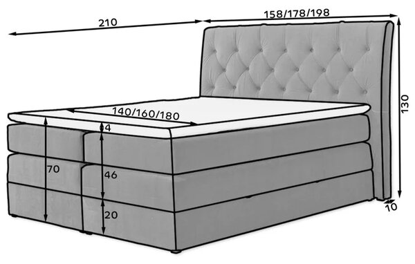 Boxspringová posteľ 140x200 VORVIRO - tmavo šedá
