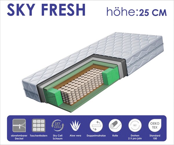 TAŠTIČKOVÝ MATRAC, 90/200 cm Boxxx - Matrace, Online Only