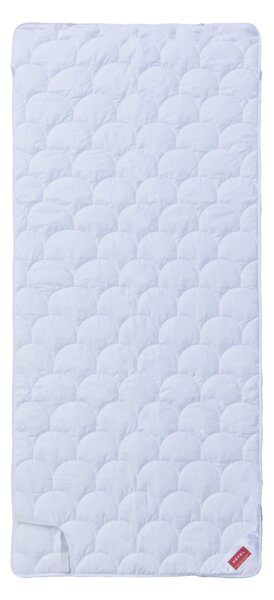 PODLOŽKA NA MATRAC, 90/200 cm Hefel Textil - Matrace