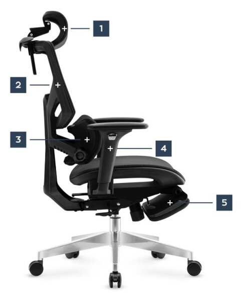 Kancelárska stolička Expert 8.7 Black Mesh