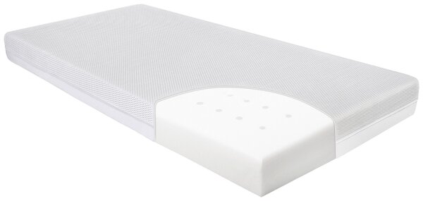 MATRAC DO CESTOVNEJ POSTIEĽKY Patinio - Matrace, Online Only
