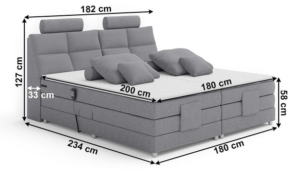 KONDELA Elektrická polohovacia posteľ, boxspring, sivá, 180x200, POLERMA NEW