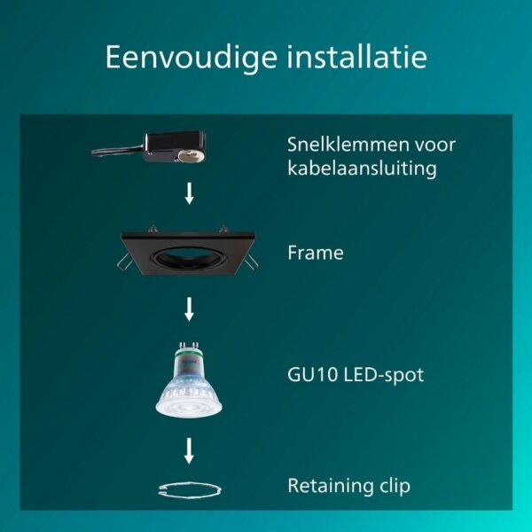 Philips - SADA 3 ks zabudovateľných svietidiel PERIDOT 1xGU10/7W/230V čierna