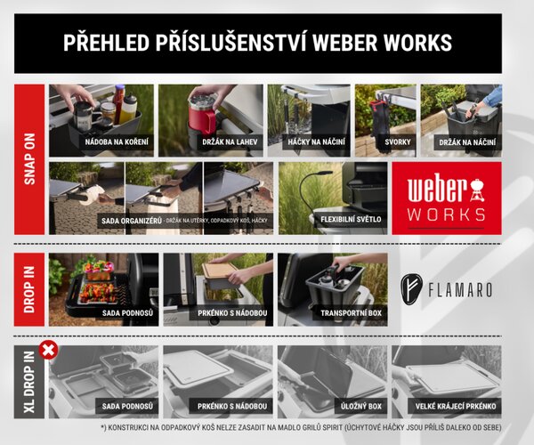 Plancha gril Weber Slate GPD Premium Griddle, 71 cm