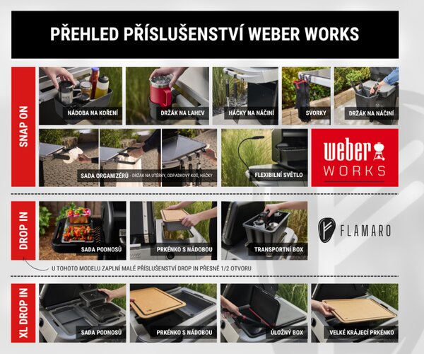 Gril na drevené uhlie Weber Performer Premium Smart 57 cm