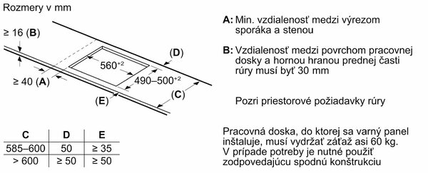 Bosch PVQ631HC1E + kupóny na daľší nákup - Indukčná varná doska
