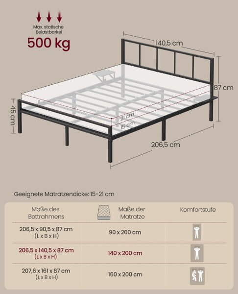 Kovová manželská posteľ 140 cm RMB194BD01