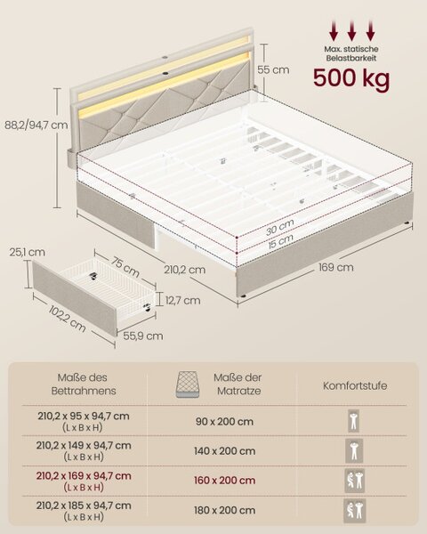 Manželská postel s LED osvetlením 160 cm RMB828LH01