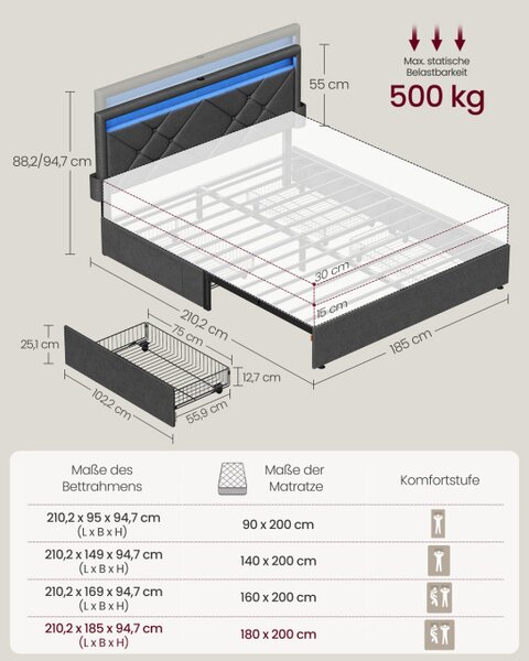 Manželská posteľ s LED osvetlením 180 cm RMB825GN02