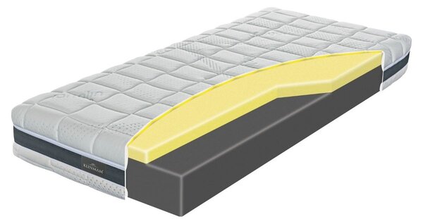 Mäkký matrac s dvojitou vrstvou pamäťovej peny v jadre Klinmam Comfort Visco, 90x200 cm