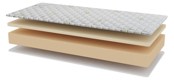 Matrac z pamäťovej peny s poťahom obsahujúcim aloe vera Libra Fresh 3.0, 90x200 cm