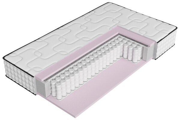 Pružinový matrac Comfort Ease, 80x200 cm