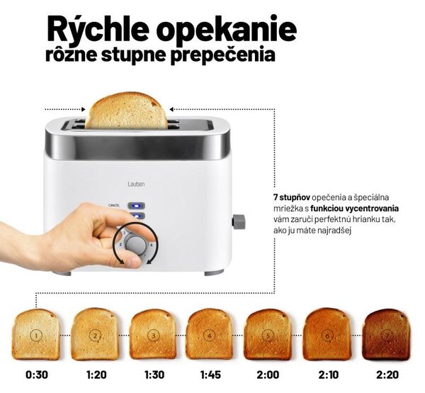 Lauben Toaster T17WS - Hriankovač