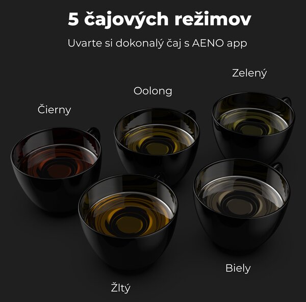 Aeno EK1S - Rýchlovarná kanvica
