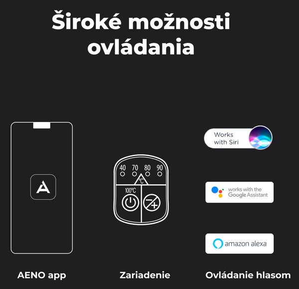Aeno EK1S - Rýchlovarná kanvica