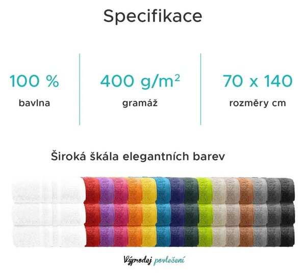 Osuška CLASSIC COLOR 70 x 140 cm petrolejová, 100% bavlna