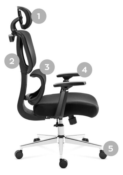 Kancelárska stolička Expert 4.6 Black