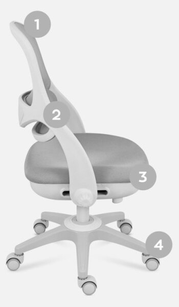 Detská otočná stolička Mark Adler Junior 4.7 Grey