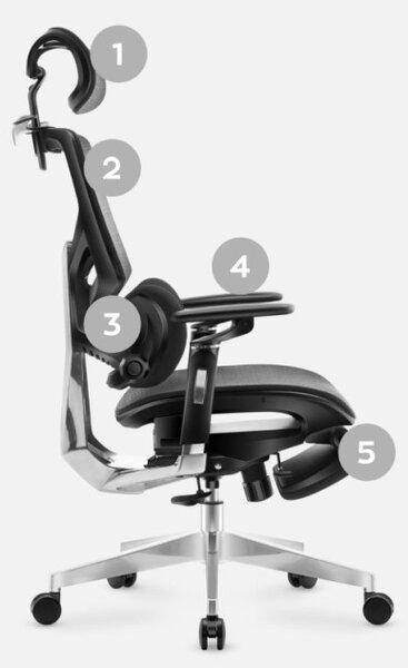Kancelárska stolička Expert 9.6 Black