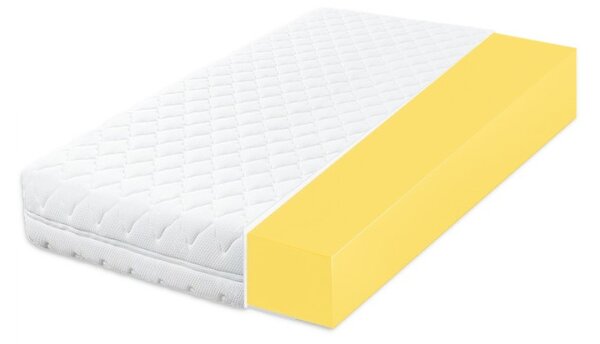 ECOMATRACE Detský matrac BABY GOLD 9 cm Rozmery 70x140