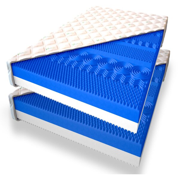 ECOMATRACE Masáž Relax 17 cm Ortopedický sendvičový masážny matrac 1+1 Rozmery 80x200