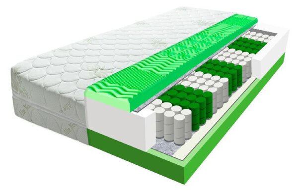 ECOMATRACE Zeus PREMIUM Aloe Vera 24 cm Ortopedický taštičkový masážny matrac Rozmery 80x200