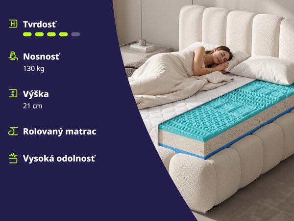 Wilsondo Ekologický penový matrac Mellora 80x200