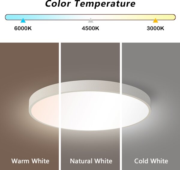 Brilagi - LED Stropné svietidlo POOL LED/60W/230V 3000/4000/6000K 50 cm biela