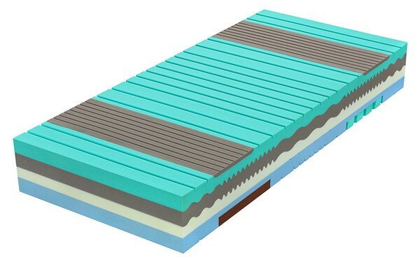 Hilding Anders Tvrdší zdravotný matrac s extra nosnosťou Nucleus Veľkosť: 200 x 80 cm, Výška: 25 cm