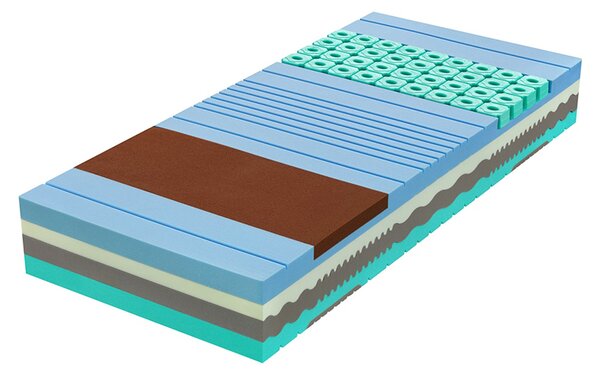 Hilding Anders Tvrdší zdravotný matrac s extra nosnosťou Nucleus Veľkosť: 200 x 80 cm, Výška: 25 cm