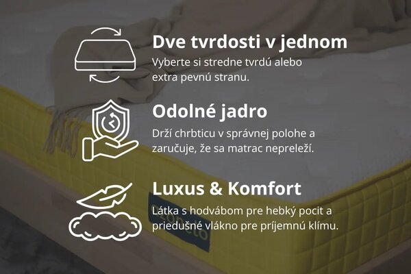 Azonelo Matrace 1+1 Cloud vysoké ortopedické matrace s pamäťovou penou 70x200 cm / 24 cm - poťah s hodvábom