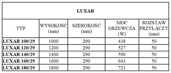 Regnis LUXAR, vykurovacie teleso 290x1000mm so stredovým pripojením 50mm, 438W, biela matná (RAL 9003), LUXAR100/29/D50/WHITE