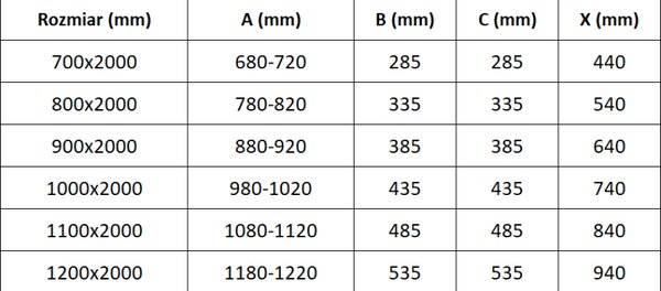Mexen Exo, dvojité krídlové sprchové dvere 70x200 cm, 6mm číre sklo, chrómový profil, 8182-070-000-01-00