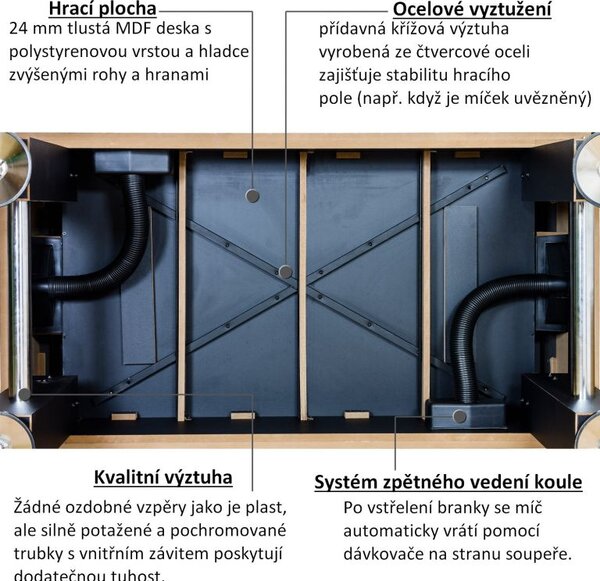 Stolný futbal TUNIRO PRO - čierna