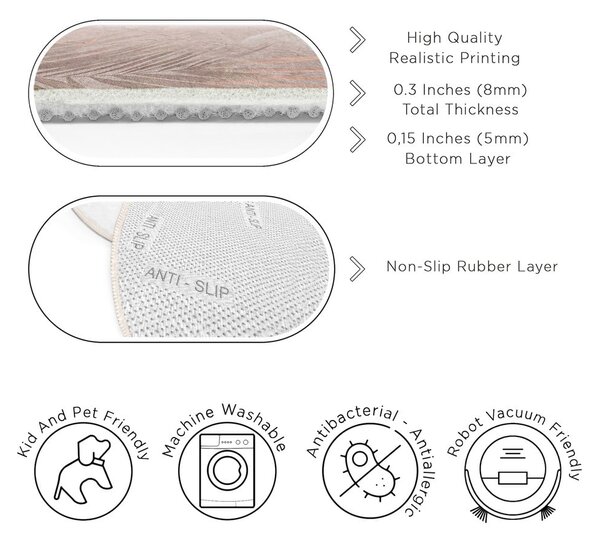 Svetloružový prateľný okrúhly koberec ø 150 cm Dusty Leaves – Mila Home