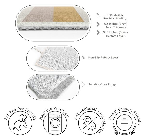 Prateľný behúň 80x200 cm Rosy Bandas – Mila Home