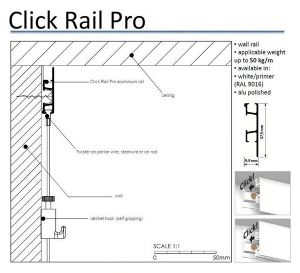 ClickRailPro3m_bily | Click Rail PRO bílý primer 3m