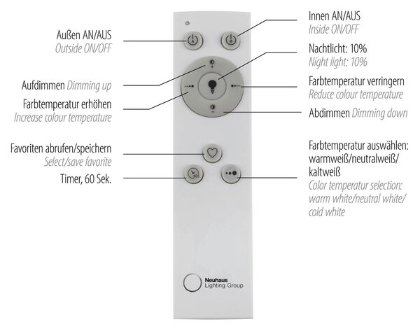 STROPNÉ LED SVIETIDLO, 99,2/69,4/5,1 cm - Interiérové svietidlá
