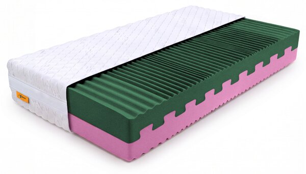 Wilsondo Penový zdravotný matrac Eco premium 80x200