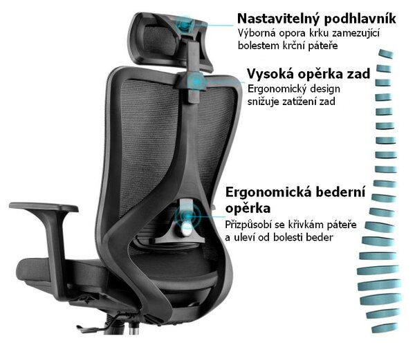 Kancelárska ergonomická stolička Neoseat AMADORA — čierna, nosnosť 150 kg