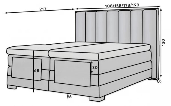 Zltahala.sk Kontinentálna posteľ VENETA boxspring s elektrickým polohovaním 200X180, horčicová (nube 45)