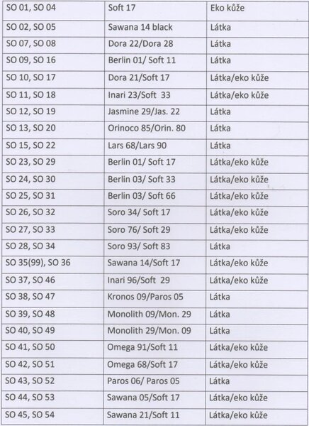 Zltahala.sk Sedacia súprava Solero, ľavá, čierna (soft11/berlín 01)