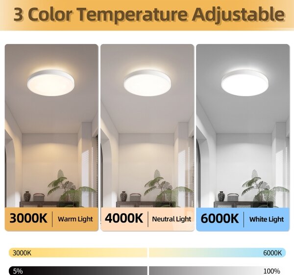 Brilagi - stmievateľné LED svietidlo GLASS POOL DOUBLE LED/48W/230V 40 cm biela + DO