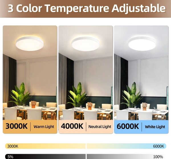 Brilagi - LED stmievateľné svietidlo GLASS POOL DOUBLE LED/60W/230V 50 cm biele + DO
