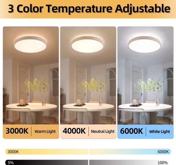 Brilagi - stmievateľné LED svietidlo GLASS POOL DOUBLE LED/80W/230V 60 cm béžová + DO