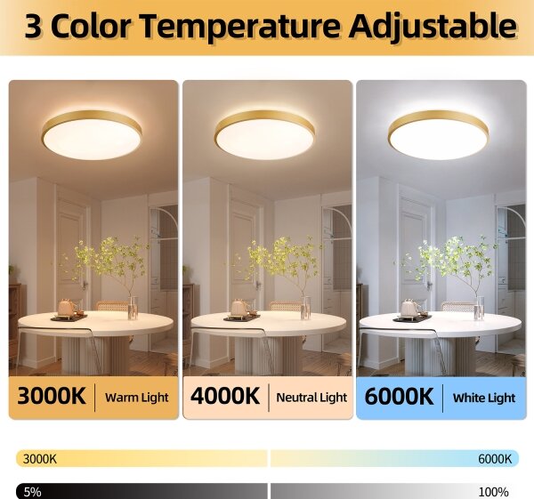 Brilagi - stmievateľné LED svietidlo GLASS POOL DOUBLE LED/80W/230V 60 cm zlaté + DO