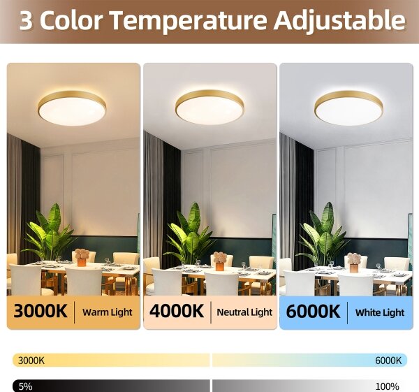Brilagi - Stmievateľné LED svietidlo GLASS POOL DOUBLE LED/60W/230V 50 cm zlaté + diaľkové ovládanie